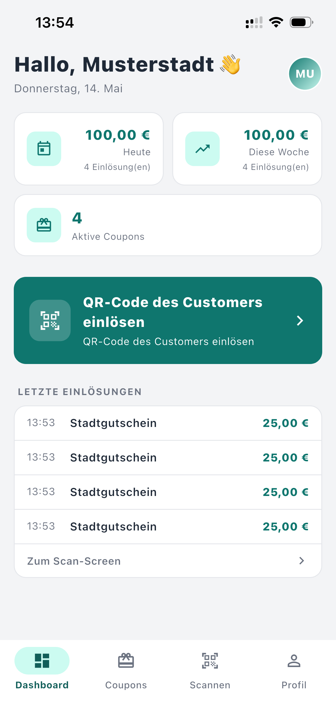 Anbieter-Dashboard mit Tages- und Wochen-Einlösungen, aktiven Coupons und letzten Buchungen